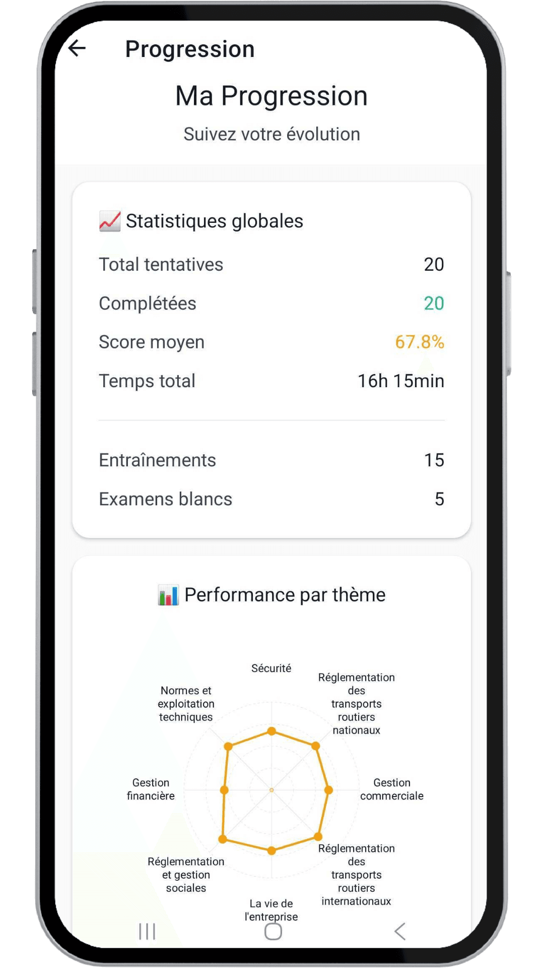 Capture d'écran - Progression